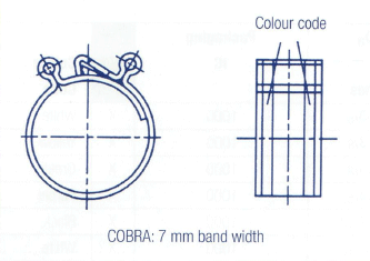 Cobra 7mm