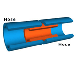 Hose Connectors