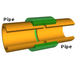 Pipe Coupling